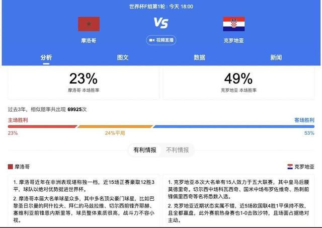 据Footmercato报道称，米兰已经接触勒阿弗尔的16岁中场佐胡里的经纪人。